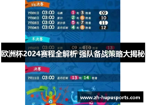 欧洲杯2024赛程全解析 强队备战策略大揭秘