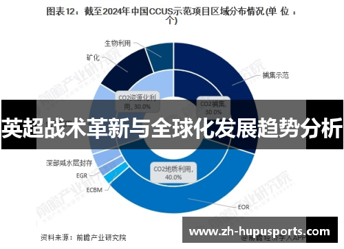 英超战术革新与全球化发展趋势分析