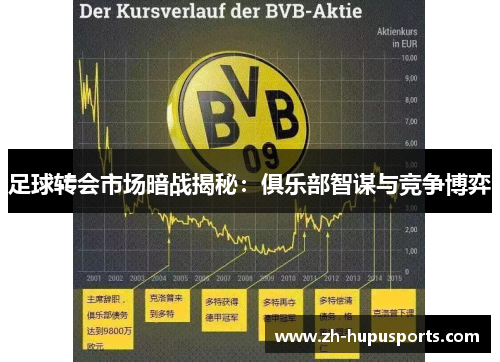 足球转会市场暗战揭秘：俱乐部智谋与竞争博弈